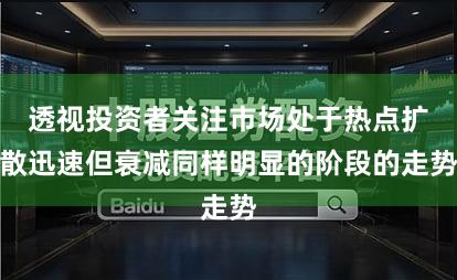 透视投资者关注市场处于热点扩散迅速但衰减同样明显的阶段的走势